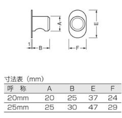 【廃番】つまみ　No.2354