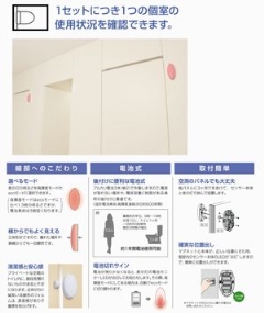 LED���\�����@No.7000