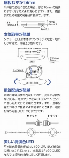 LED_ECg@No.881