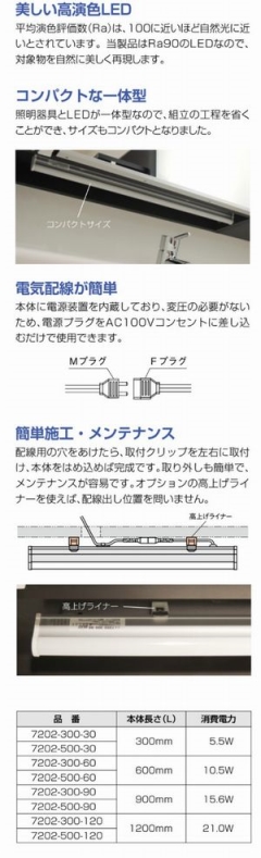 LED\tgƖI@No.7202