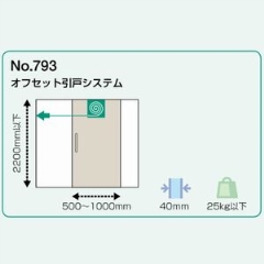 ロッキーズ ドア金物 建具金物 ドアシステムセット 施設向け建具 半自動 平行レール 793 オフセット引戸システム No 793