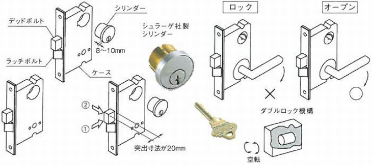 よくあるご質問05_錠について